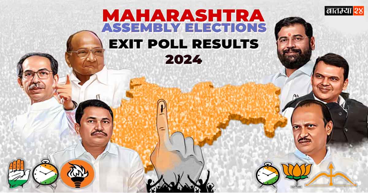 Maharashtra Assembly Elections Exit Polls 2024: भाजपला सर्वात मोठा धक्का, एक्झिट पोलच्या आकडेवारीनुसार, “एवढ्या” जागा जिंकणार नाहीत?