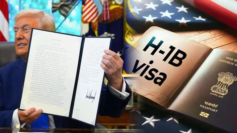 America H-1B Visa
