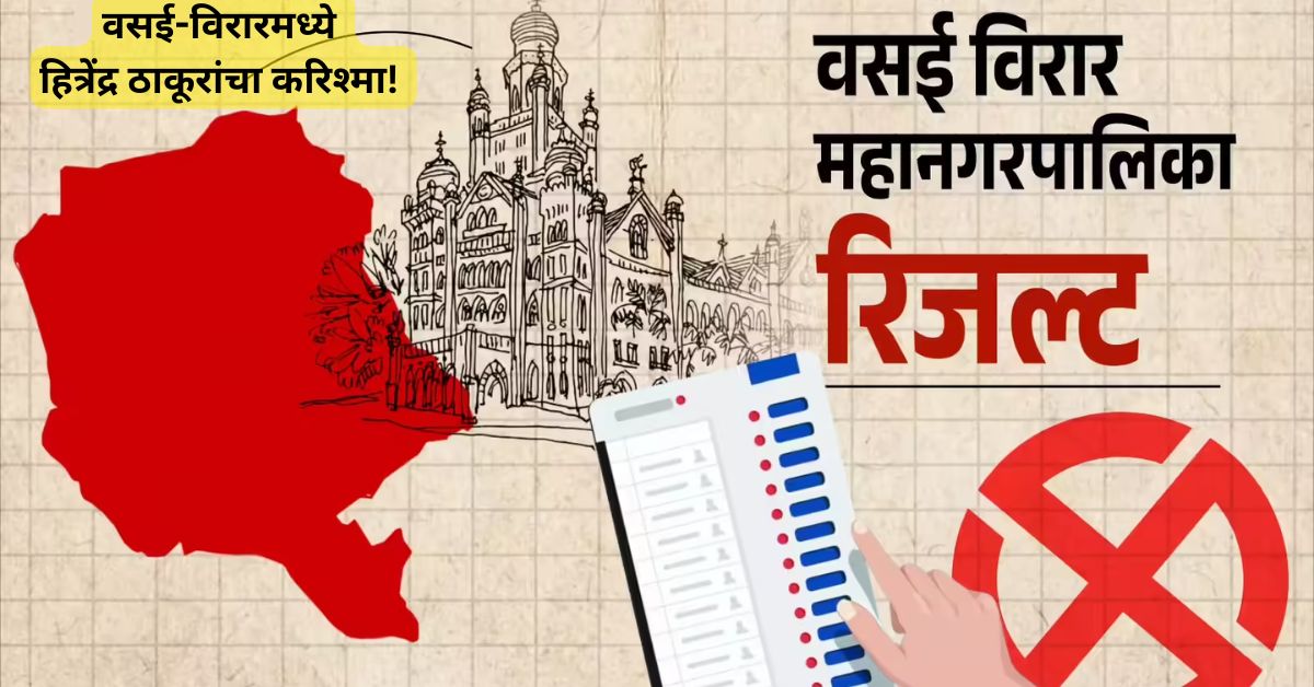 Vasai Virar Election Result 2026: वसई-विरारमध्ये हित्रेंद्र ठाकूरांचा करिश्मा! BVA 84 जागांवर आघाडीवर, भाजप पिछाडीवर