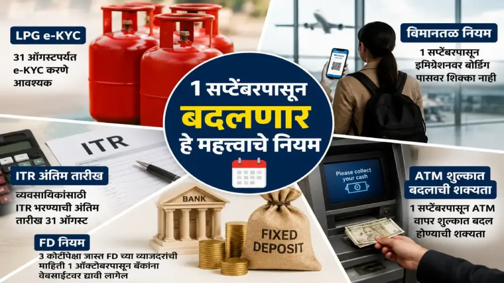 1 सप्टेंबरपासून बदलणारे आर्थिक नियम