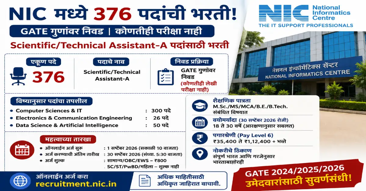 NIC मध्ये 376 पदांची भरती! GATE दिलेल्या उमेदवारांना मोठी संधी