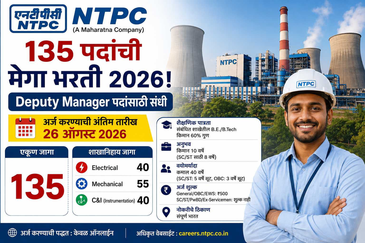 इंजिनिअर्ससाठी मोठी सरकारी नोकरीची संधी! NTPC मध्ये 135 पदे, 26 ऑगस्टपर्यंत अर्ज करता येणार