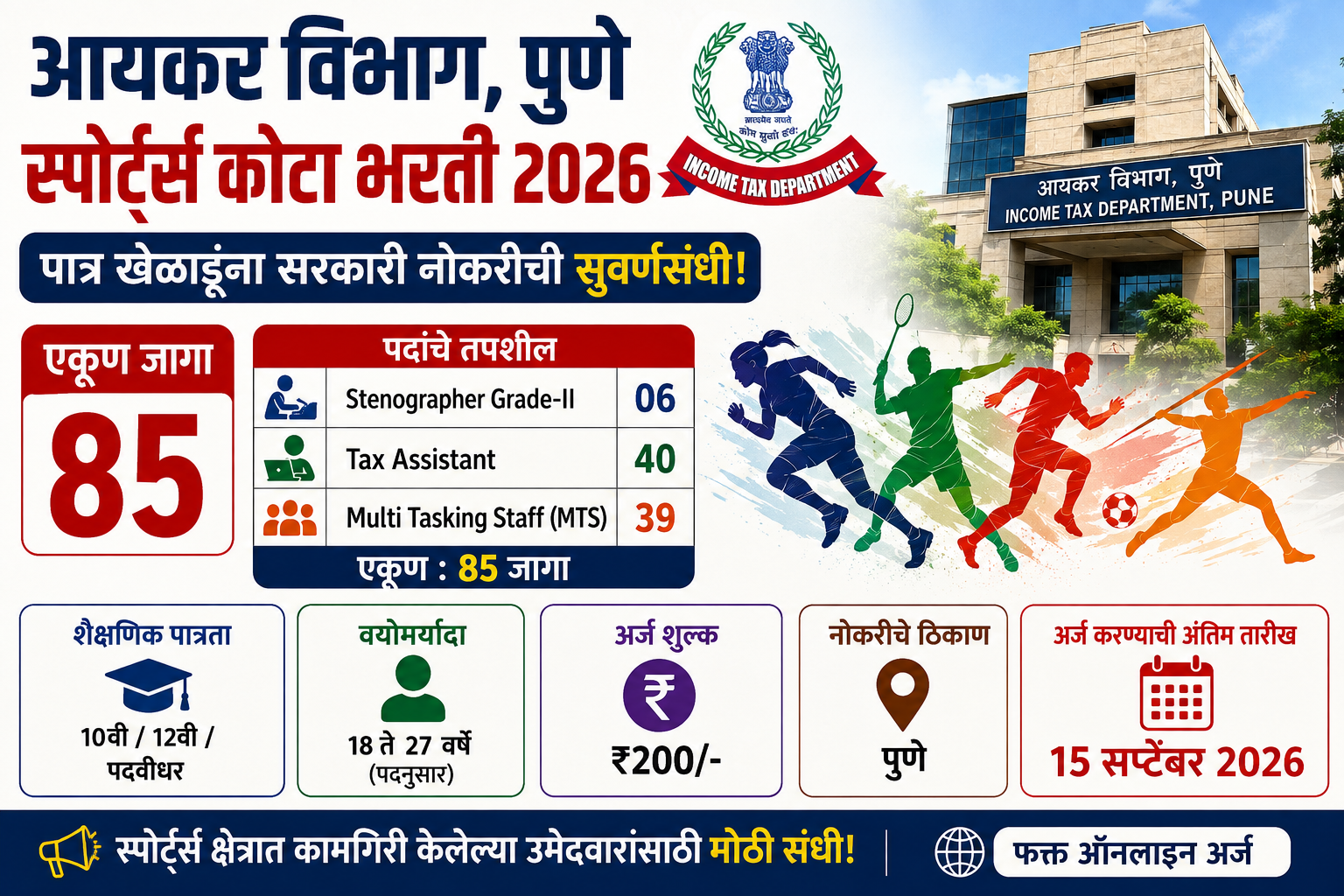 Income Tax Pune Sports Quota Bharti 2026: पुणे आयकर विभागात 85 जागांसाठी भरती; खेळाडूंना सरकारी नोकरीची संधी