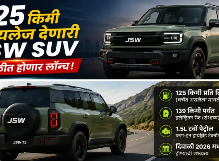125 किमी मायलेजच्या चर्चेत असलेली JSW ची हायब्रिड SUV