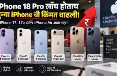 iPhone 18 Pro लाँच होताच iPhone 17 महागला; Apple ने जुन्या मॉडेल्सच्या किमती वाढवल्या